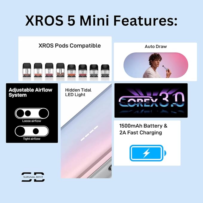 Vaporesso Xros 5 Mini Vape Kit