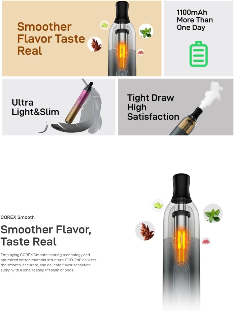 Vaporesso Eco one Vape Kit.