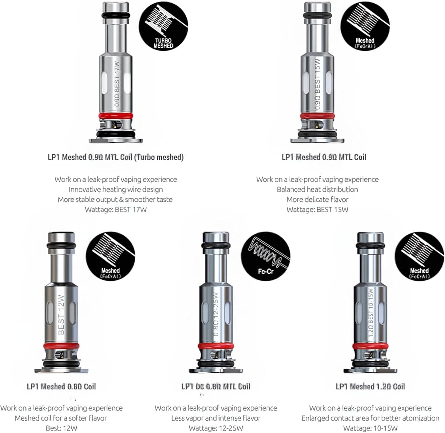 Smok - LP1 Coils 0.8 ohm (5 Pack)