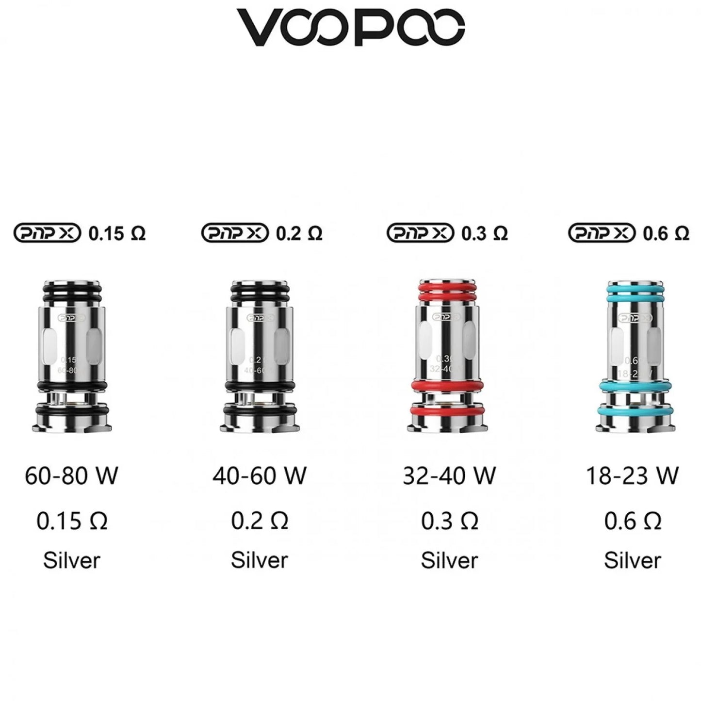 VooPoo PnP X 0.15 Ohm Replacement Coils