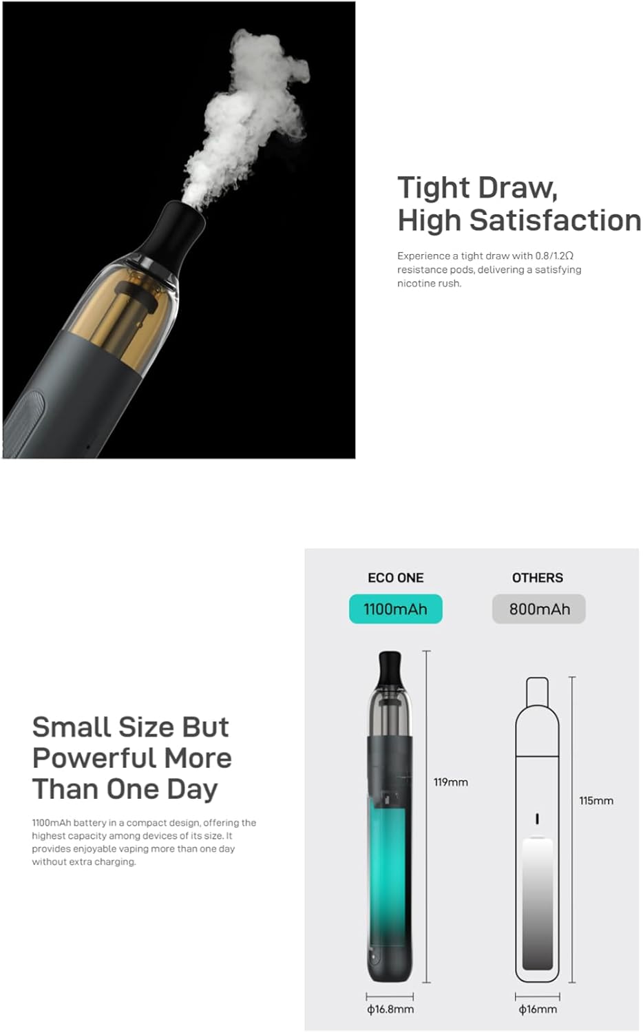Vaporesso Eco one  Vape Kit.