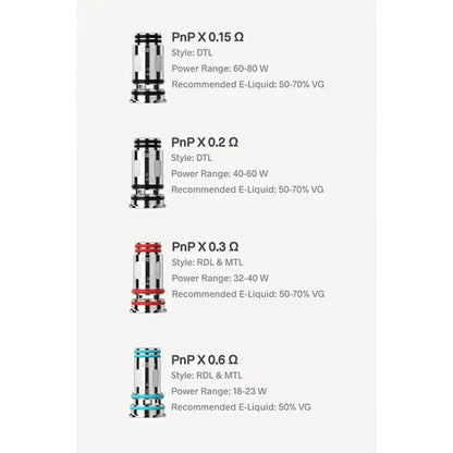 VooPoo PnP X 0.15 Ohm Replacement Coils