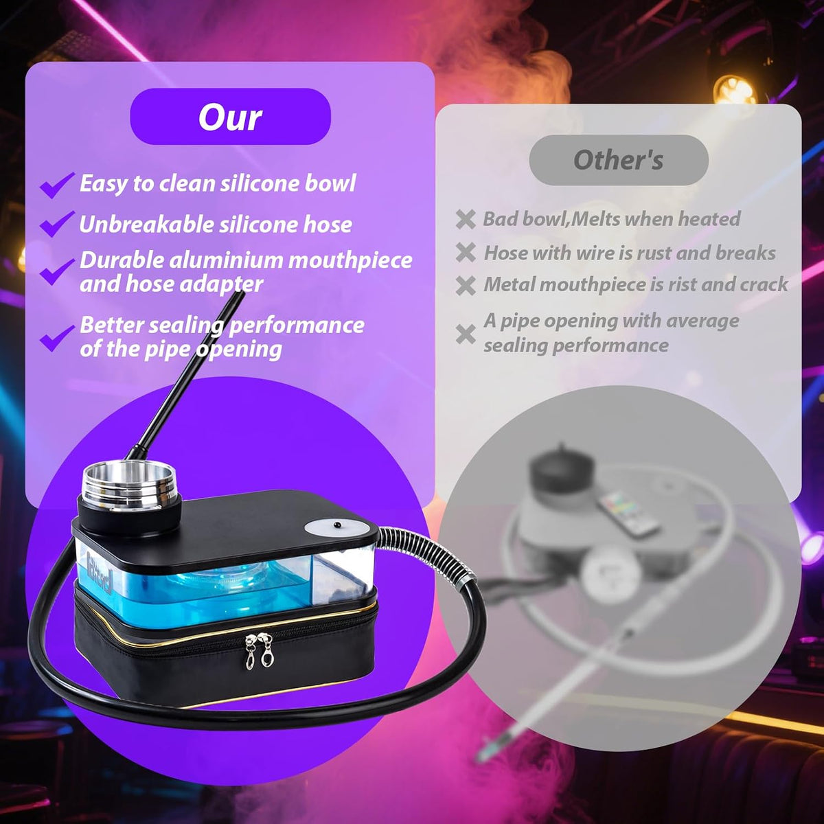 Portable Shisha Hookah Box with LED Lights & Accessories