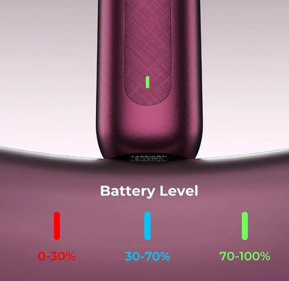Vaporesso ECO ONE Pro Kit | Eco One Pod Compatible