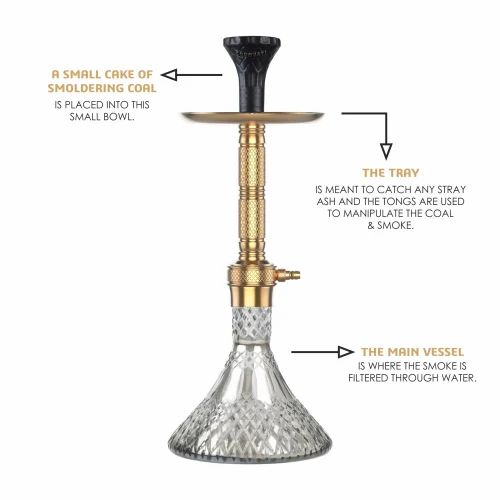 Simba assorted Hookah