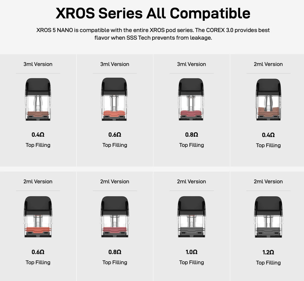 Vaporesso XROS 5 Nano Kit